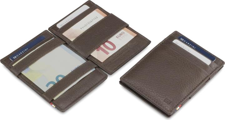 Actual product image Garzini Essentials