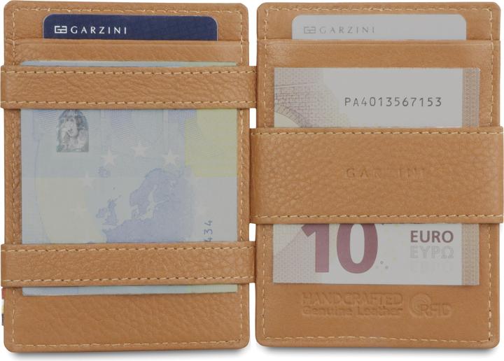 Actual product image Garzini Essentials