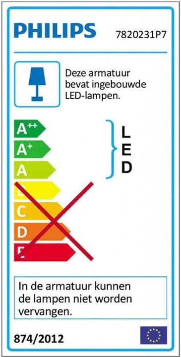 Etichetta energetica Philips Hue Play Basis + Estensione (530 lm)