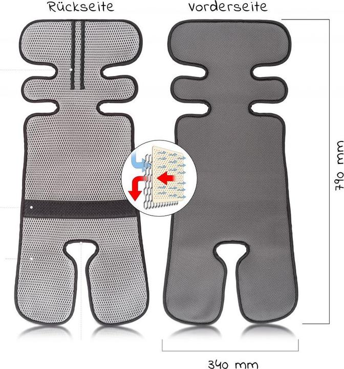 Produktbild Zamboo Sitzauflagen Universal Sommer Sitzauflage für Kinderwagen, Buggy