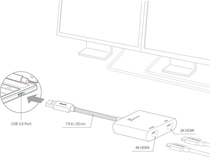 Actual product image j5Create USB 3.0 to (HDMI, 1.50 cm)
