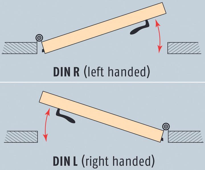 Image du produit Planet Joints de porte RH