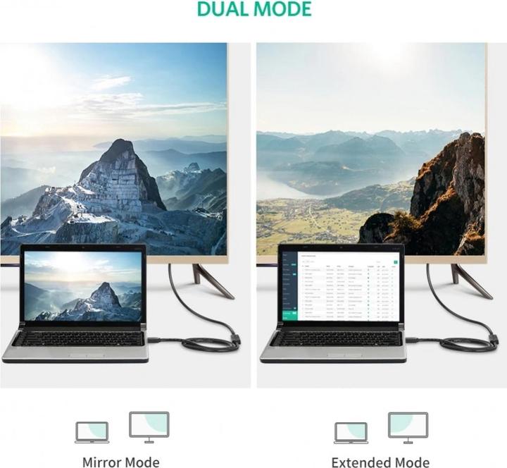 Image du produit Ugreen HDMI – HDMI (2 m, HDMI)