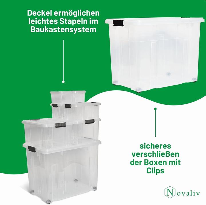 Produktbild Novaliv 2x Ersatzdeckel 28-40 Liter mit Clipverschluss 61x40 cm Transparent (61 x 40 cm)