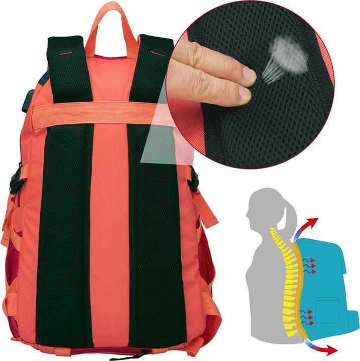 Produktbild Monzana Sportrucksack 25 (25 l)