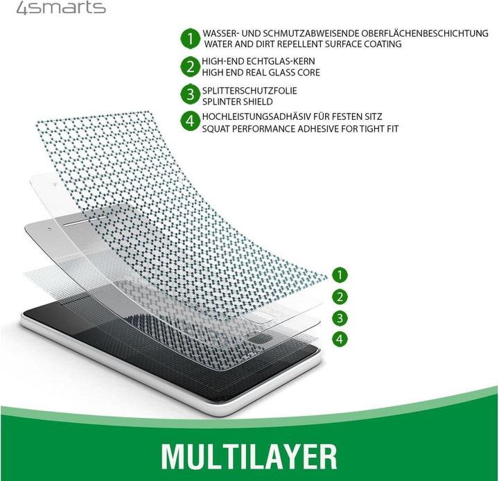 Produktbild 4smarts 360° Starter Set (Google Pixel 7)