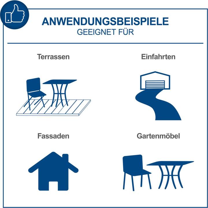 Produktbild Scheppach Benzin-Hochdruckreiniger HCP5000 (DIY) (Benzinbetrieb)