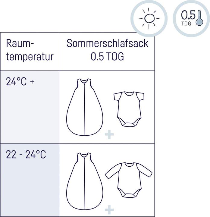 Produktbild Julius Zöllner Sommerschlafsack aus Baumwollmusselin, Zimt (56 cm, 0.5 TOG, Sommer)