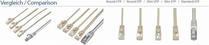 Image du produit Wirewin Câble de réseau (UTP, CAT6, 20 m)