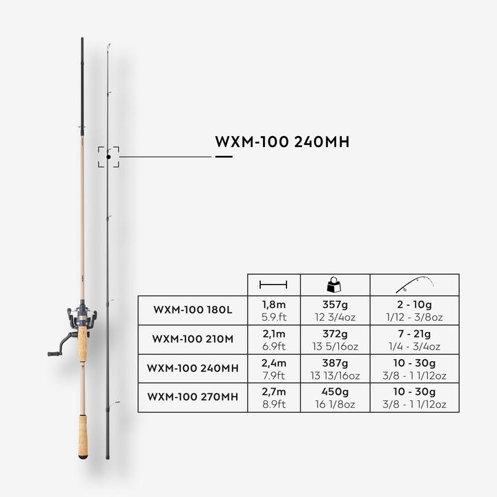 Image du produit Caperlan WXM 100 (Canne à lancer, 240 cm)