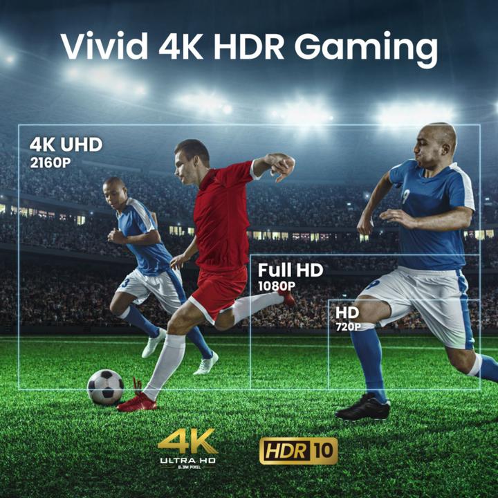 Produktbild BenQ TK710 (4K, 3200 lm, 1.15 - 1.5:1)