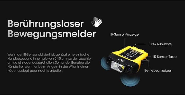 Actual product image Nitecore NU11 (5.02 cm, 150 lm)