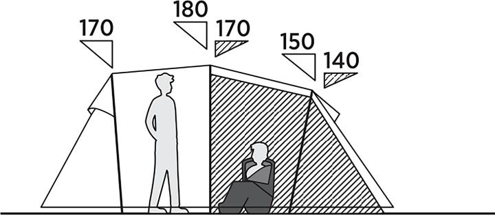 Actual product image Easy Camp Familien-Tunnelzelt Hidra 4 (olivgr?n, Modell 2025) (Tunnel tent, 9.50 kg, 4 persons)