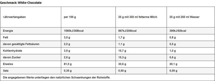 Nährwerte und Zutaten All Stars Hy Pro (Weisser Schokoladen-Schokolade, 1 Stk., 400 g)