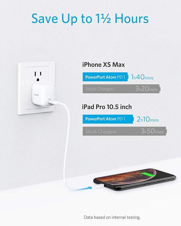 Image du produit Anker Atom PD 1 (30 W)
