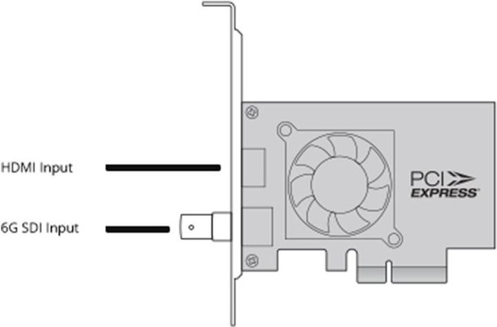 Produktbild Blackmagic DeckLink Mini Recorder 4K