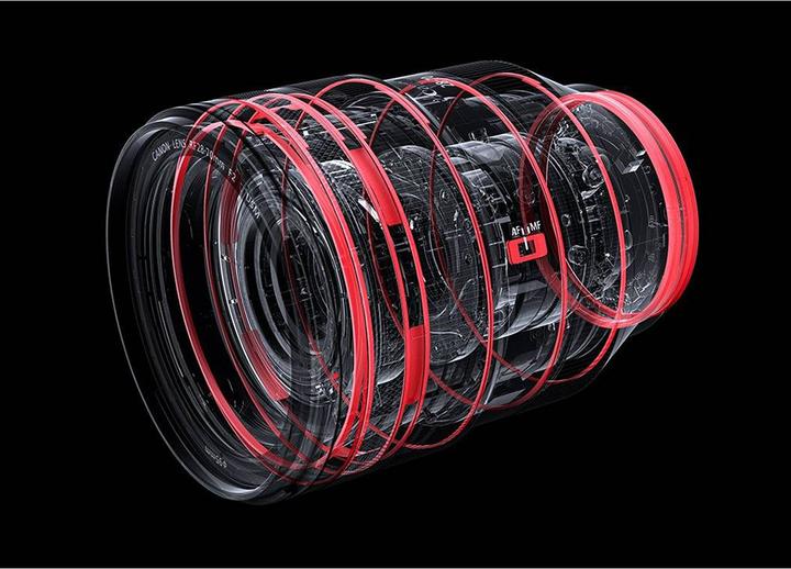 Immagine prodotto Canon RF 28-70mm f/2L USM (Canon RF, Full-frame)