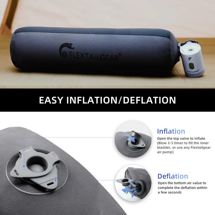 Immagine prodotto Flextailgear Cuscino Zero (Calza a compressione)