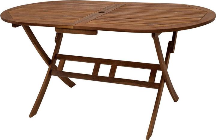 Garden tables + Balcony tables
