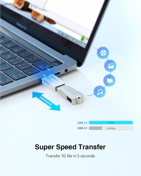 Produktbild Ugreen Buchse Adapter (USB 3.0)