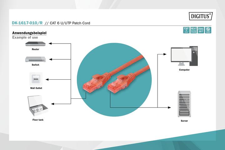 Productafbeelding Digitus Netwerkkabel (U/UTP, CAT6, 1 m)