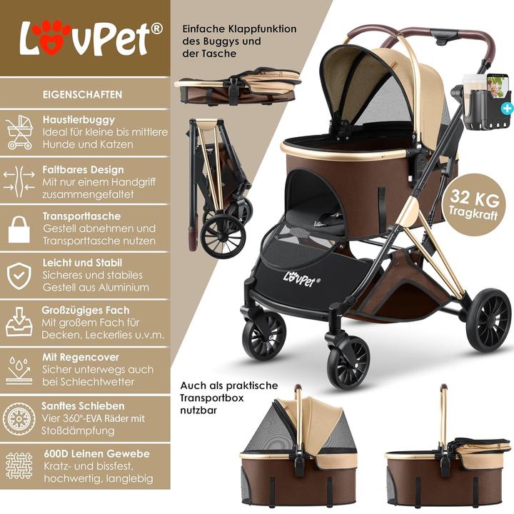 Produktbild Lovpet 3in1 Hundebuggy (Katze, Hund, Komplett zu öffnen, Faltbar, Atmungsaktiv)