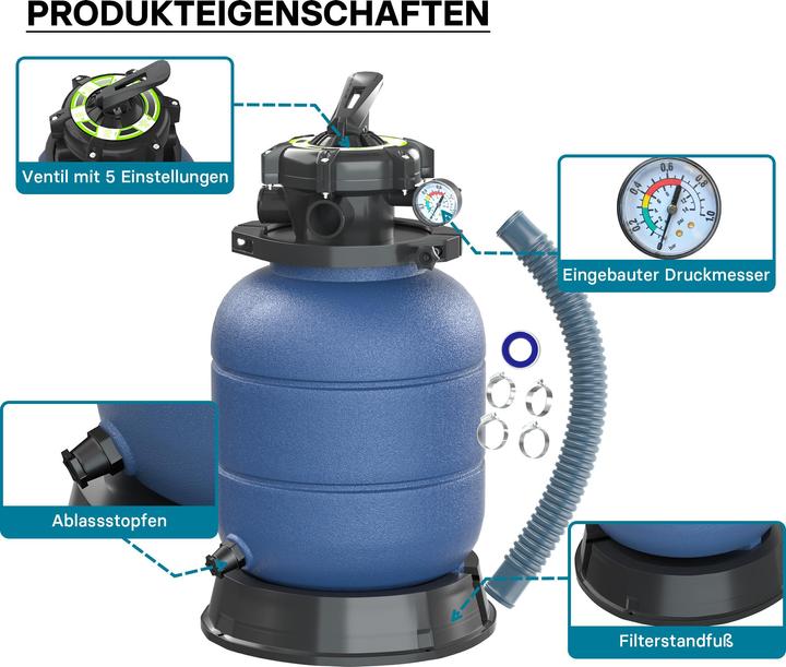 Produktbild Wiltec Sandfilter Pumpe