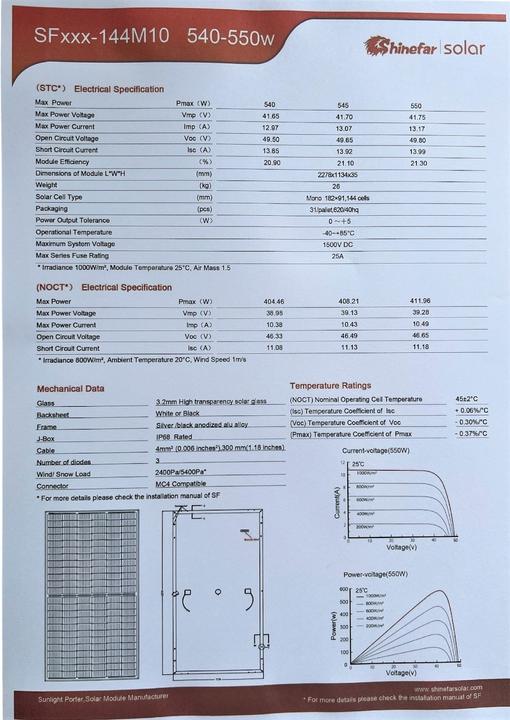 Immagine prodotto Jet-Line Pannello solare Modulo solare 1 pallet 37 pz. Modulo 550 W PV Energia solare fotovoltaica (550 W, 1.26 kg)