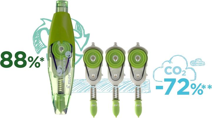 Immagine prodotto Pilot Ricarica Whiteline Begreen