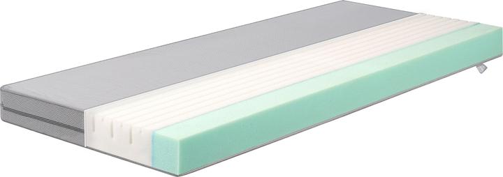Roba Air Balance Premiummesh (70 x 140 cm)