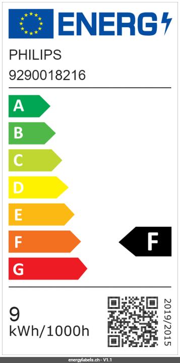 Energie-Label Philips Hue Turaco Basis (806 lm, E27)