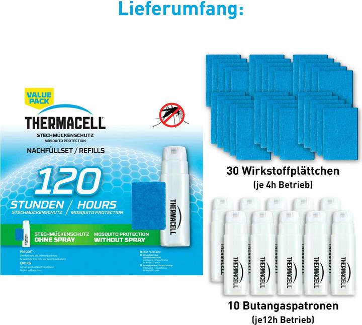 Produktbild Thermacell Nachfüllset