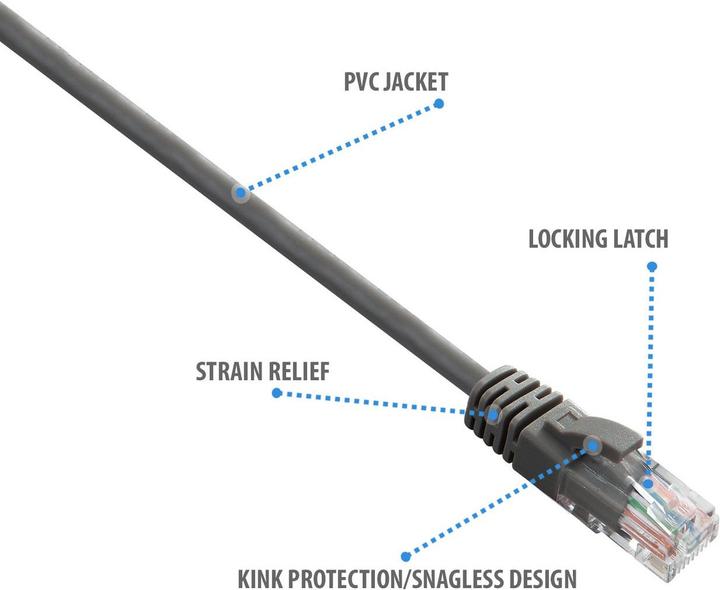 Produktbild V7 Netzwerkkabel (S/FTP, CAT7, 1 m)