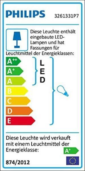 Energie-Label Philips Hue Fair Basis (3000 lm)