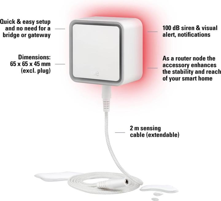 Actual product image Eve Water Guard