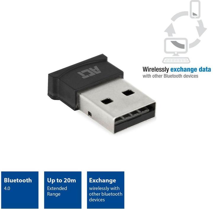 Produktbild AC6030 (Sender & Empfänger)