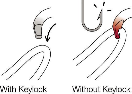 Immagine prodotto Petzl Ok