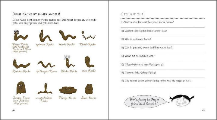 Produktbild Machen wie die Grossen - Was Kinder und ihre Eltern über Pipi und Kacke wissen sollen (Deutsch, Sigrun Eder, 2013)