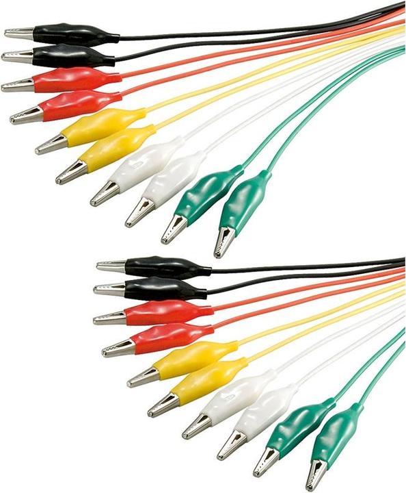 Actual product image Goobay Connection line