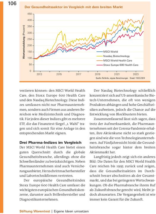Produktbild Der ETF-Booster für Ihre Geldanlage (Deutsch, Thomas Stoll, 2024)