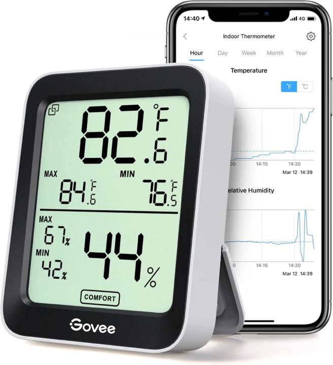 Govee Bluetooth Thermometer Hygrometer with Screen
