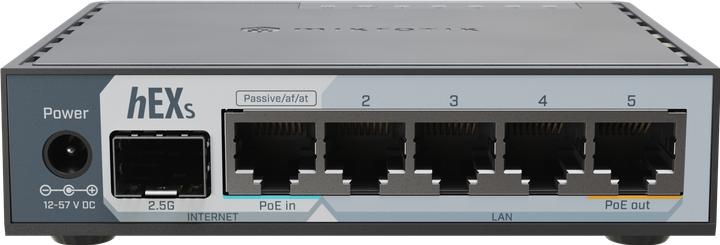 Actual product image MikroTik Router hEX S (2025)