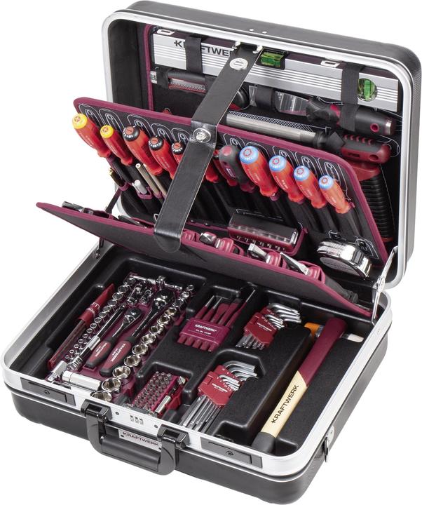 Produktbild Kraftwerk ABS- P300 (186 Teile)