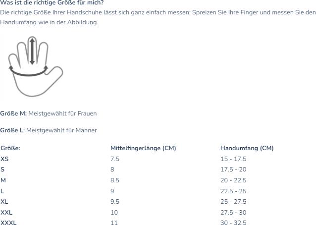 Nährwerte und Zutaten Bertschat Beheizte Fäustlinge Dual Heating Pro (M)