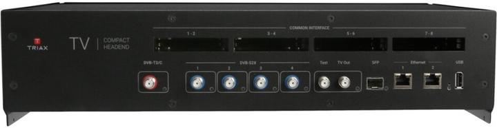 Actual product image Triax Compact headend