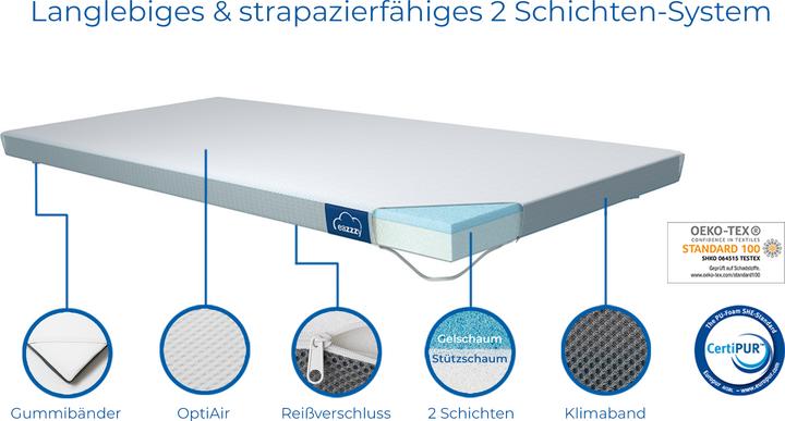 Produktbild Genius Eazzzy (90 x 200 cm)