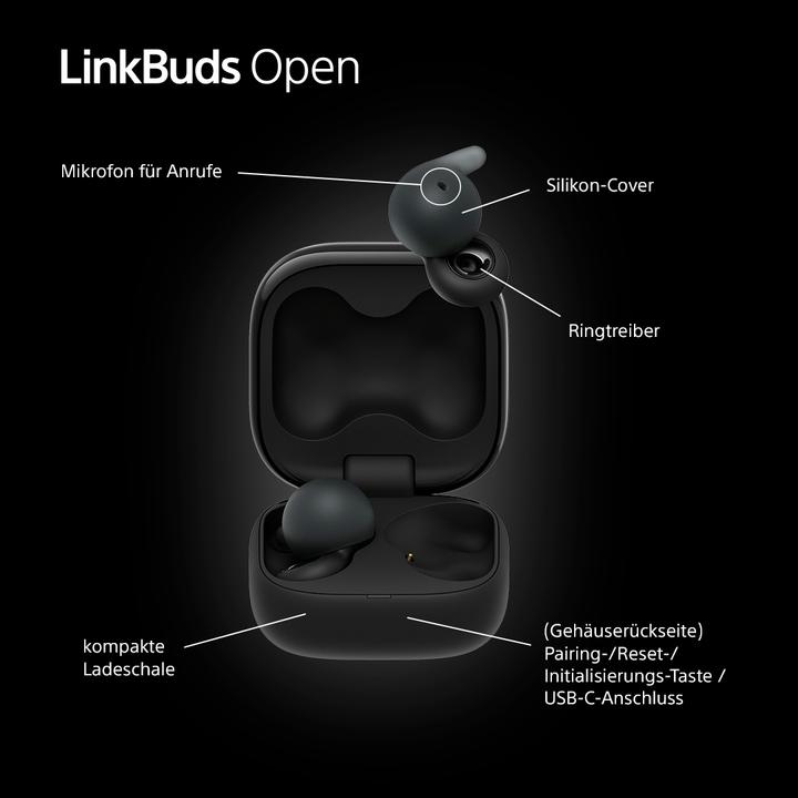 Actual product image Sony LinkBuds Open (No noise cancelling, 8 h, Wireless)