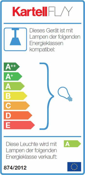 Energie-Label Kartell Fl/y (E27)