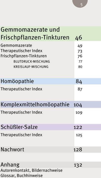Nährwerte und Zutaten Blutdruck (Deutsch, Andreas Nieswandt, 2021)