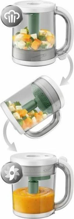 Actual product image Philips Avent Healthy 4-in-1 baby food maker